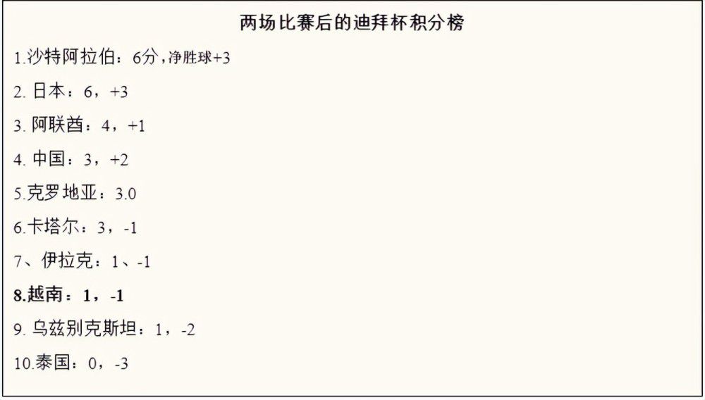 可是，电话里很快传来提示音，告诉他，对方已经关机。